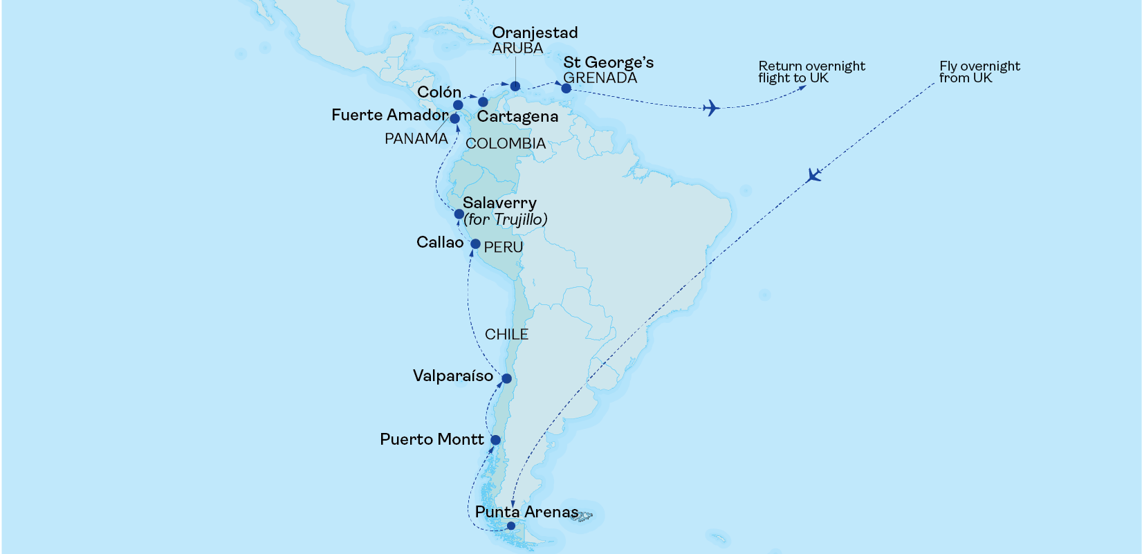 South America